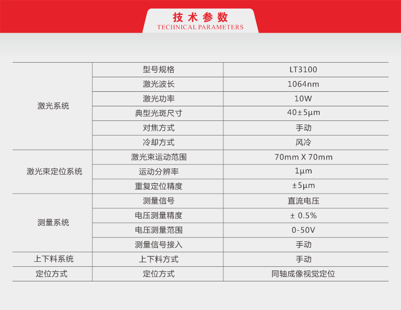 LT3100激光調(diào)阻機 8.png